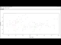 TYIT BI Prac Clustering Algorithm