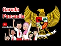 Download Lagu Garuda Pancasila ||Lagu Nasional Indonesia + Lirik  Ciptaan Sudharnoto|| vocal by Ceo Jati Atmodjo