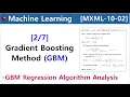 MXML-10-02 Gradient Boosting Method GBM - Regression Algorithm Analysis