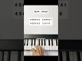 Lagu Ajaib - Gempi #pianotutorial