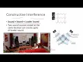 P17-6 Wave Interference
