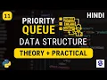 What is Priority Queue in hindi Python Data Structure CS TechTube