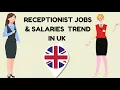 Receptionist Jobs in the UK Roles Salaries and How to Succeed Comprehensive Guide