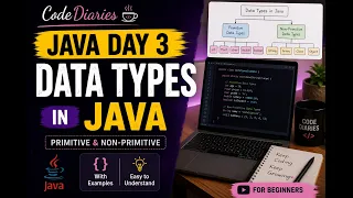 Java Day 3 Data Types in Java Primitive Non-Primitive Data Types Java Tutorial for Beginners