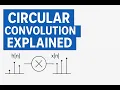 Circular Convolution Explained Signal Processing RIT 2025-26 2305060 2105070 ISE-2