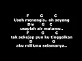 Download Lagu Chord Lirik Cover Setulus Hatimu Semurni Cintamu - Arie Koesmian