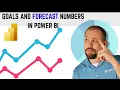 Power BI Forecasting From Zero to Hero - Visualize Your Success