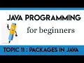 Lecture 11 Packages in Java