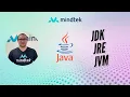 1 What is Java JDK JRE and JVM