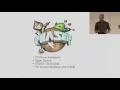Gabe Hollombe Build Games with JavaScript and Phaser