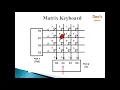 Keyboard Interfacing with 8051 Matrix Keyboard Key pressed indentification How to interface key