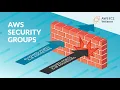 How to Set Up a Security Group for EC2 in AWS Step-by-Step AWS Security Guide By 3xAWS RAVAN R