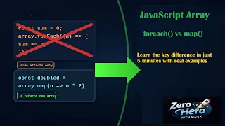 map vs forEach in JavaScript Key Difference in 5 Minutes