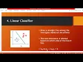 Linear Classifier