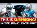 Panthers Release SURPRISING Depth Chart Before Hall Of Fame Game vs Cardinals