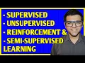 Types of Machine Learning Supervised Unsupervised Reinforcement Semi Supervised Learning