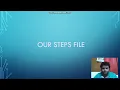 Behaviour Driven Development Framework automation using selenium webdriver with python programming