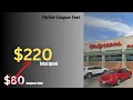 I Spent 220 Trying TikTok Walgreens Couponing s Was It Worth It