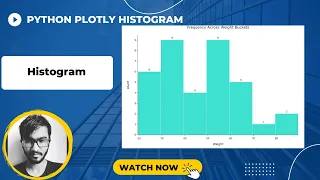 Histogram Python Plotly Tutorial