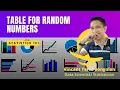 How to use the Table for Random Numbers
