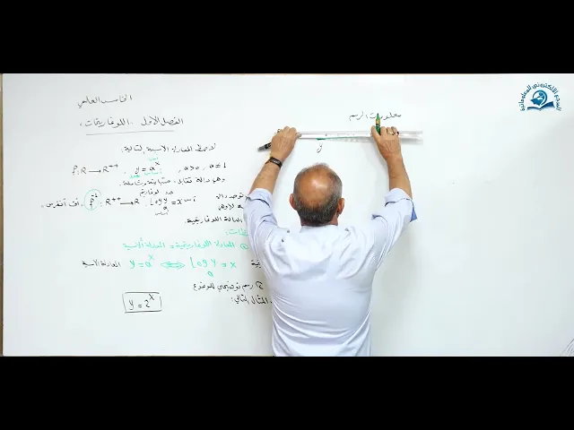 مادة الرياضيات للصف الخامس الاعدادي : اللوغاريتمات