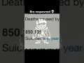 Last Breath Sans irl #stolenmemes