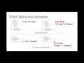 Enhancing Developer Interactions with Programming Screencasts through Ac Teaser 2020