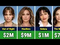 Jennifer Lopez Paycheck For Every Movie She Ever Made