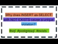 Why does INSERT as SELECT with NOT EXISTS cause a unique violation