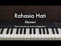 Download Lagu Rahasia Hati - Element | Piano Karaoke by Andre Panggabean