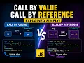JavaScript Call by Value vs Call by Reference Explained with Examples