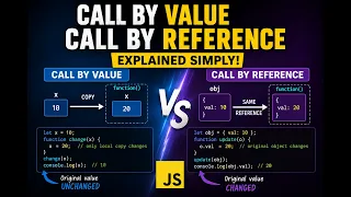 JavaScript Call by Value vs Call by Reference Explained with Examples