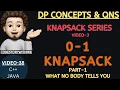 Knapsack Recursion Two Ways To Code Knapsack Series DP Concepts Qns-38 MIK