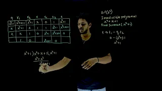 GF p n Inverse Using Euclidean Algorithm Lesson 44 Cryptography