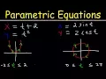 Parametric Equations Introduction Eliminating The Paremeter t Graphing Plane Curves Precalculus