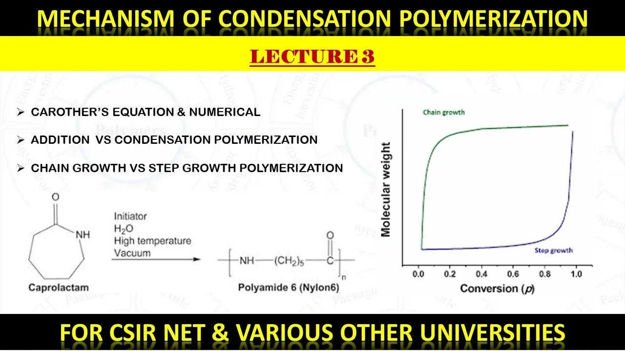LECTURE 3: CONDENSATION POLYMERIZATION | STEP GROWTH POLYMERIZATION