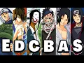 All 6 Ninja Classes Explained From E to S