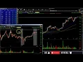 Stock Watch List AETI KPTI CEI CAPR LYFT UBER SOLO TTOO ZS PRVB PTN AQB EVOK VTVT