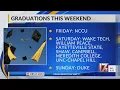 Dates for 2025 spring graduations at Triangle universities colleges