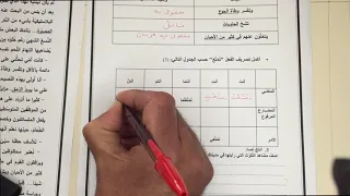 السنة 8 الثامنة أساسي اصلاح فرض مراقبة عدد 1 في دراسة نص 