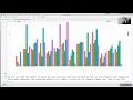 Creating informative and accurate data visualizations for COVID-19