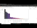 Exploratory Data Analysis Terrorism Task-4 Data Science and Business Analytics
