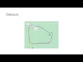 Analysis of DOT 511