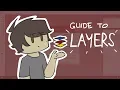 Layers Guide for Macromedia Flash 8 Animation Classroom