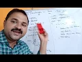 USER DEFINED PACKAGES in java Packages in java