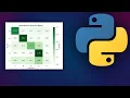 How to Plot Confusion Matrix Heatmap in Python