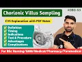 Chorionic Villus Sampling in Hindi Timing Indications Procedure Advantages And Complications