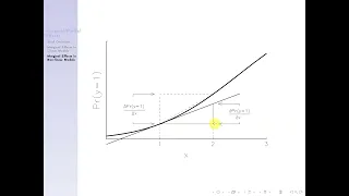 Categorical Data Analysis Binary Regression Marginal Effects Probability Models