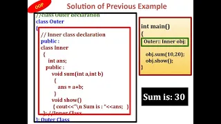 Nested Class in C