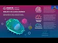 Puerto Rico INBRE - OmicsLogic Training in Bioinformatics and Data Science